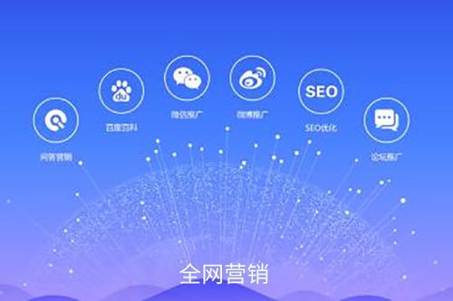 全网营销策略全解析 构建一体化网络营销策划方案