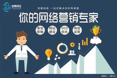 想要写好一份网络营销策划书，你就差这三步