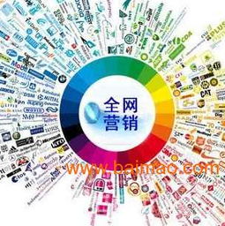 淄博网络营销策划 从价格优势到品牌价值的转变