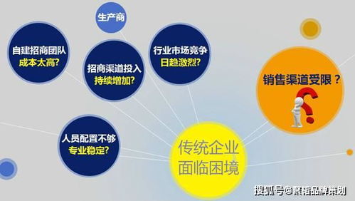中小型企业如何做好网络营销策划 实用策略与关键步骤